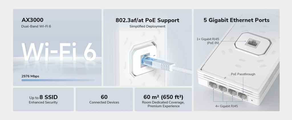 Cudy AP3000-Wall WiFi 6 Wall Mounted Access Point