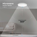 VT-8624S 24W LED DÔME CAPTEUR DE LUMIÈRE SAMSUNG CHIP RD CADRE BLANC IP44