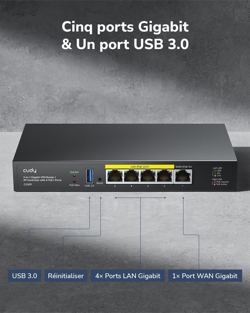 Cudy Routeur VPN 2-en-1 avec contrôleur de points d'accès, C200P