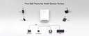 Cudy AP3000-Wall WiFi 6 Wall Mounted Access Point