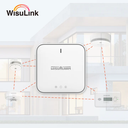 Wisualarm HY-GW01A draadloze gateway compatibel met WisuLink draadloze onderling verbonden producten