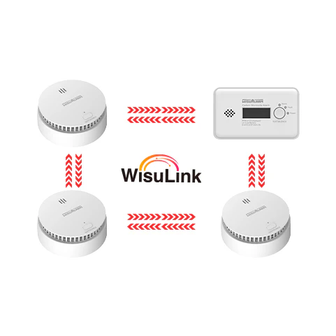 [HY-SA30A-R8/GC20B-R8] Wisualarm Wireless Interconnected 4PC Kit Smoke Alarm and CO Alarm 