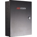 HIKVISION DS-K2802 TCP/IP Access Controller - 2 Door 4 Readers ( Wiegand )