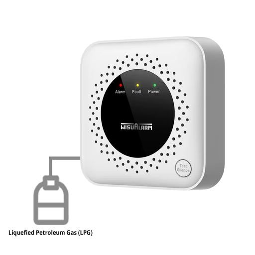 [HY-GB40A] HY-GB40A Stand-alone LPG gas alarm for propane concentration detection